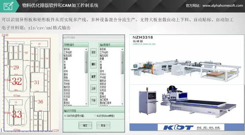 掌握AnyCAD 專業CAD軟件應用案例分析在計算機軟件設計中的實踐
