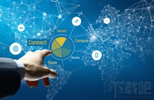 計(jì)算機(jī)網(wǎng)絡(luò)與軟件技術(shù)發(fā)展中的安全挑戰(zhàn)與防范策略